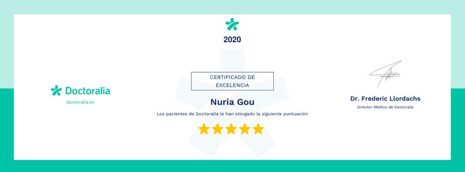 Certificado de Excelencia Doctoralia 2019 | Psicóloga en Cervelló - Nuria Gou